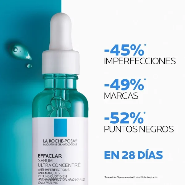 SET TRATAMIENTO FACIAL LA ROCHE POSAY EFFACLAR DUO SERUM 30 ML - Imagen 2